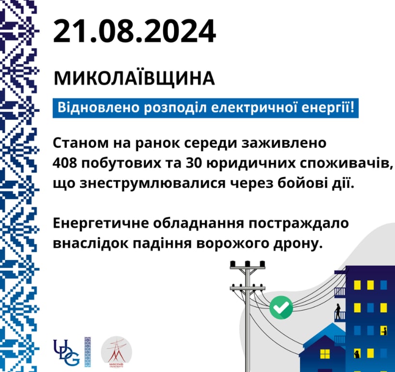 Окупанти поцілили у  енергооб'єкт — наслідки атаки на Миколаївщину - фото 1