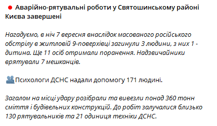 Нічний удар РФ по Києву — підсумки ліквідації наслідків - фото 1