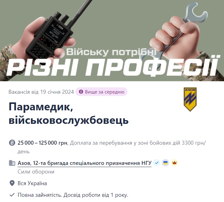 Скриншот сообщения с платформы по поиску работы Work.ua