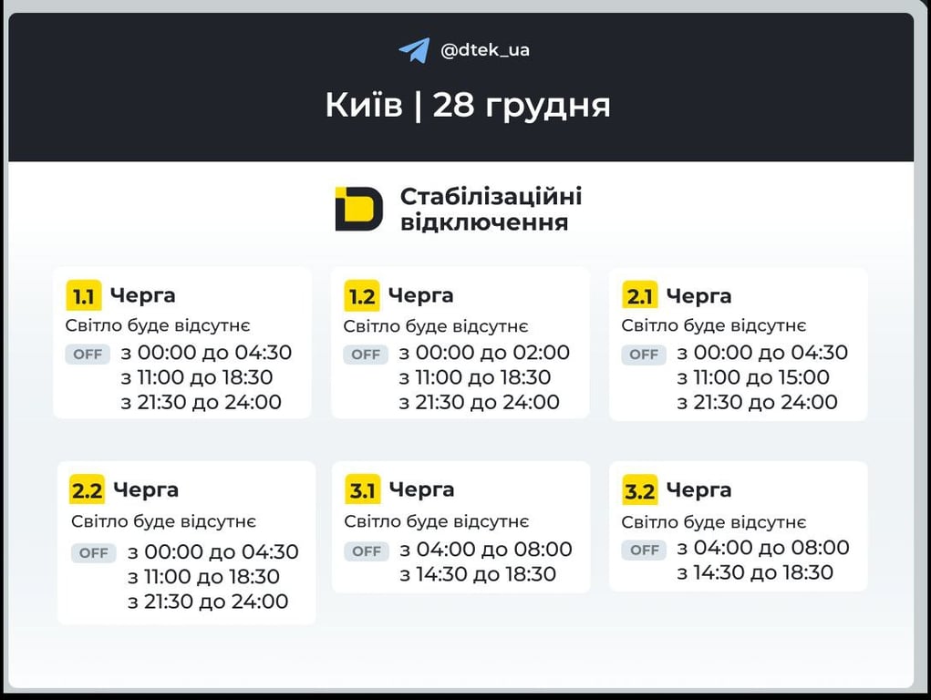 Відключення світла в Києві 28 грудня