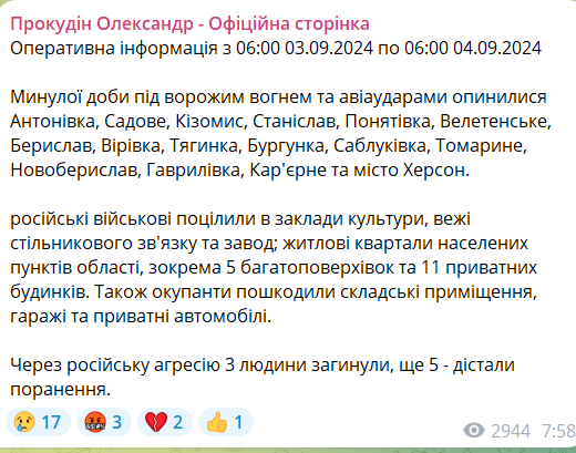 Прокудін пост