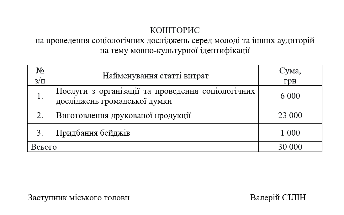 Мерія хоче знати рівень мовно-культурної ідентифікації одеситів - фото 2