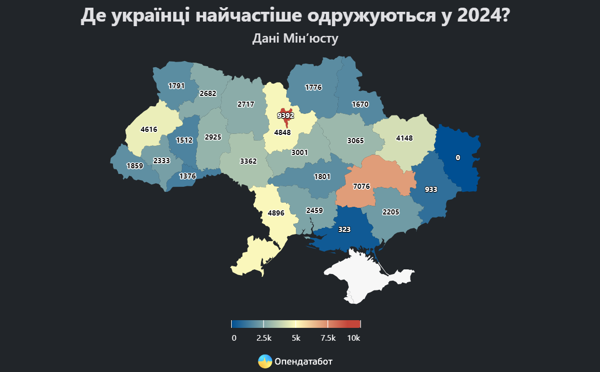 Создание браков в Украине, 2024 год
