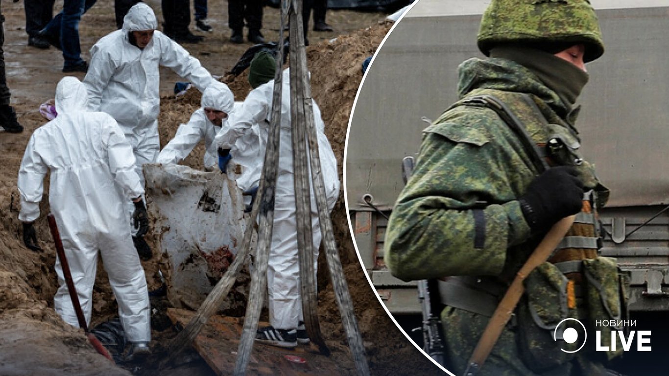 Війна в Україні - слідчі ООН знайшли докази воєнних злочинів рф в Україні