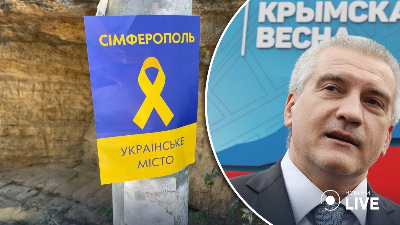 У Криму зростає проукраїнський спротив