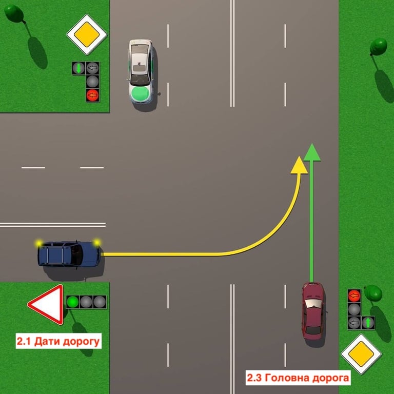 Тест з ПДР: хто за ким проїде перехрестя?