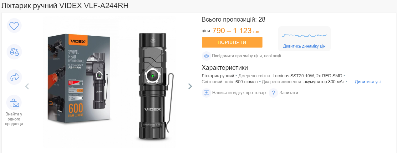 Як в Україні змінилися ціни на повербанки, зарядні станції та ліхтарі у березні 2024 року