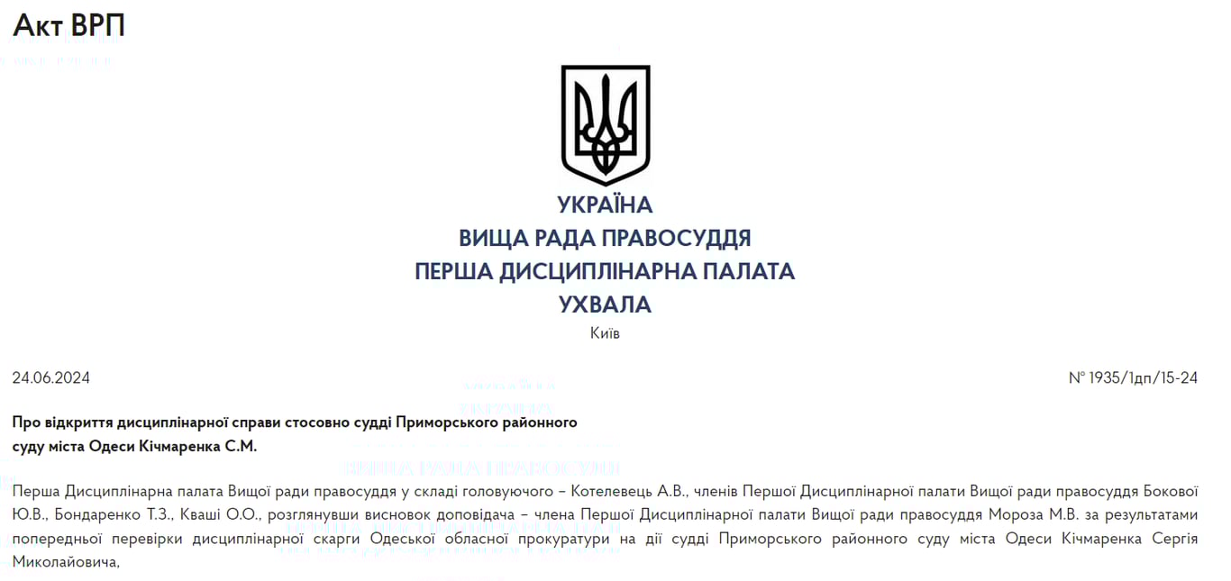 Акт ВПР проти Кічмаренка