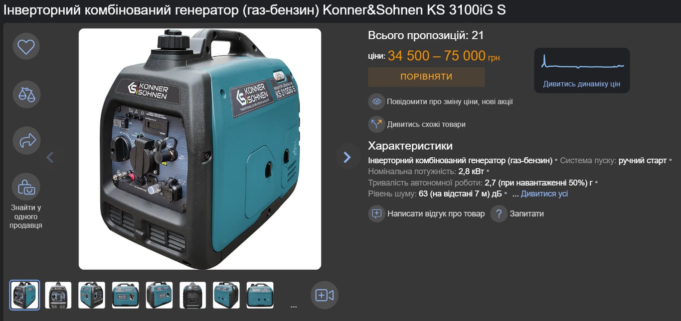 Ціни на генератори в Україні станом на липень 2024