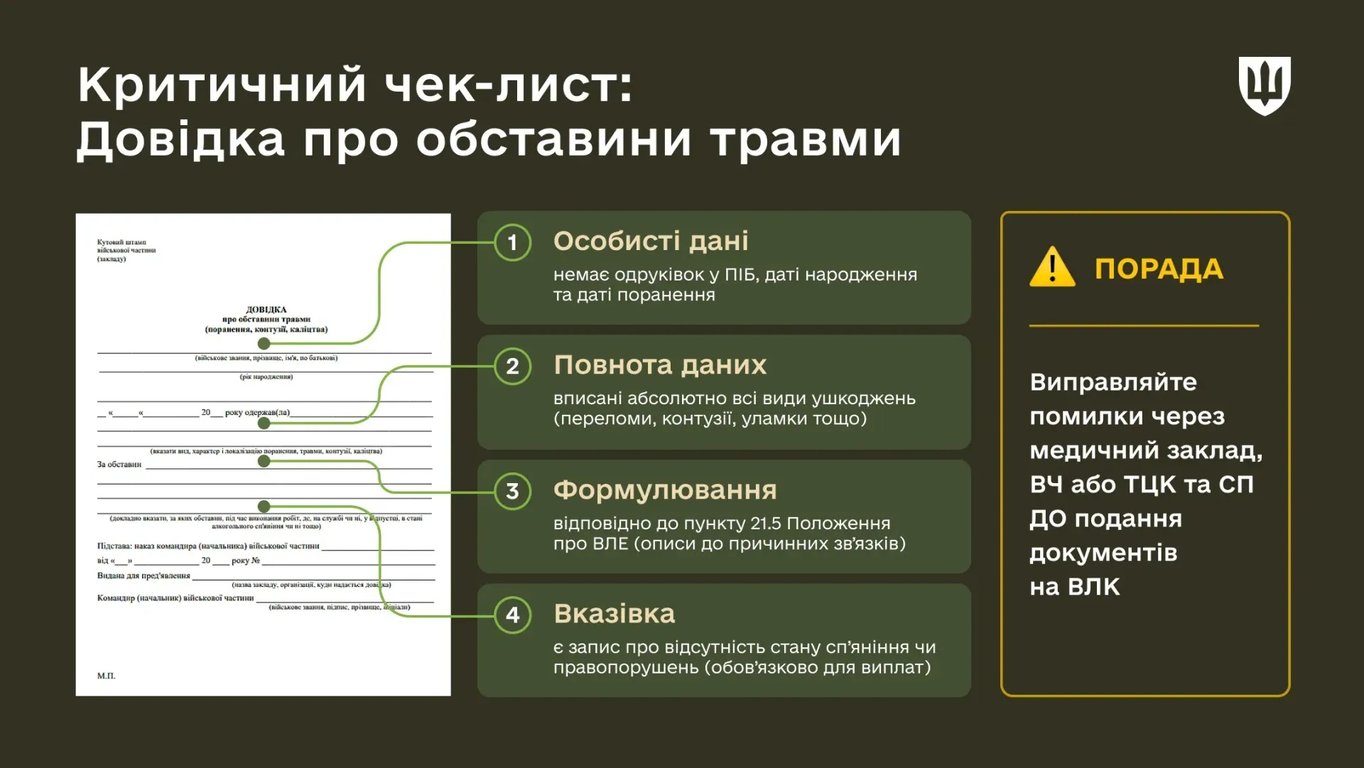 Памятка Минобороны Украины