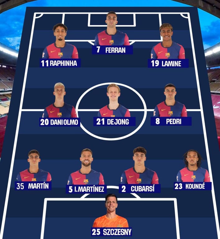 Стартовый состав Барселоны