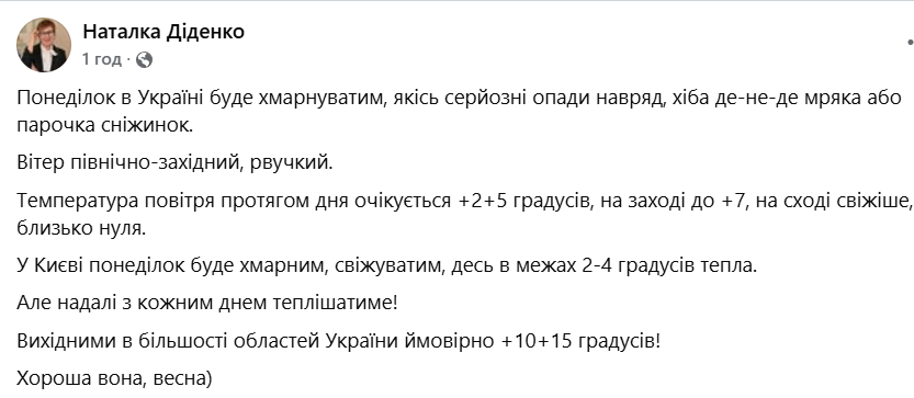 прогноз погоди в Україні 3 березня