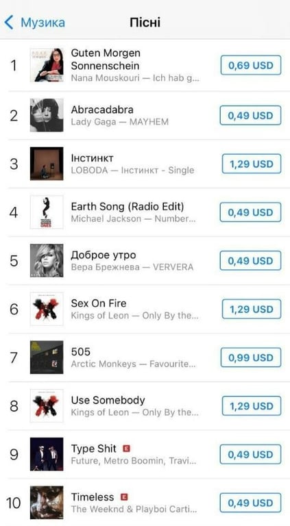 Саундтрек "Кассандри" очолив чарт ITunes в Україні - фото 1