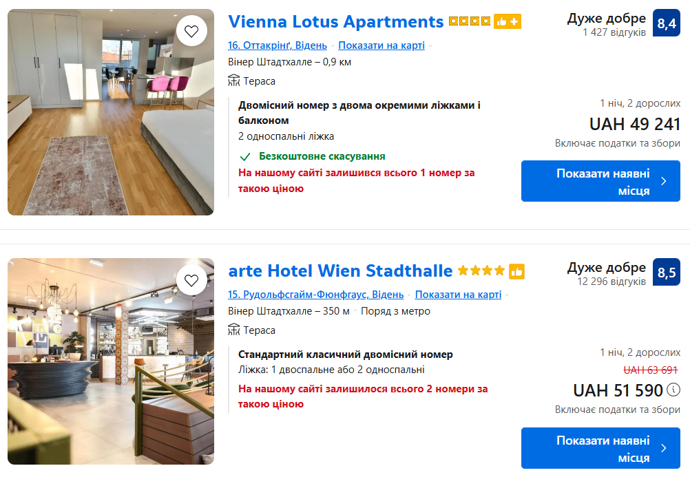 Скільки коштує проживання у Відні