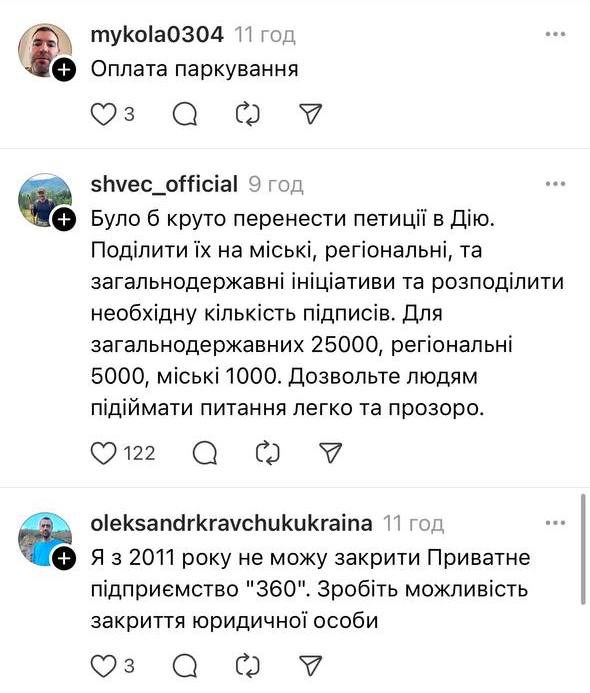 Федоров запитав про бажані послуги в Дії – що відповіли українці - фото 5