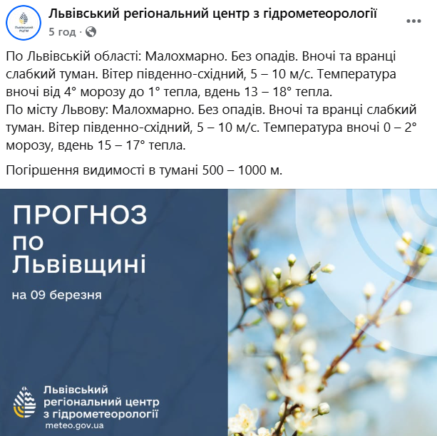 У Львові в понеділок, 9 березня, буде по-справжньому тепла погод, синоптики прогнозують до +18 °С