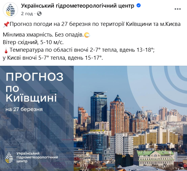 Синоптики дали прогноз погоди у Києві на 27 березня