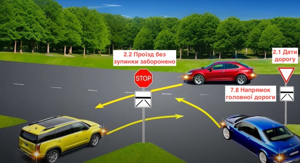 Тест з ПДР: який порядок розʼїзду авто на нерегульованому перехресті?