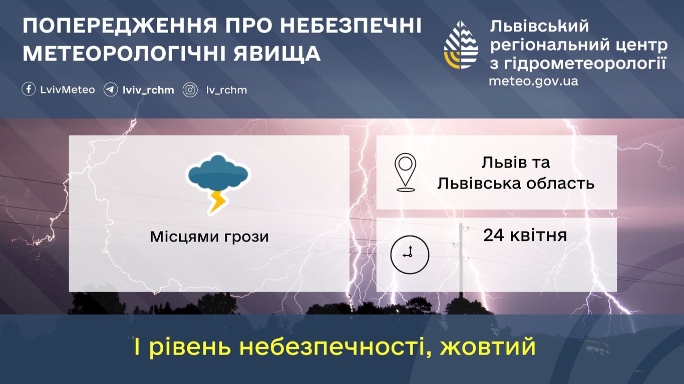 Гроза Львів 24 квітня