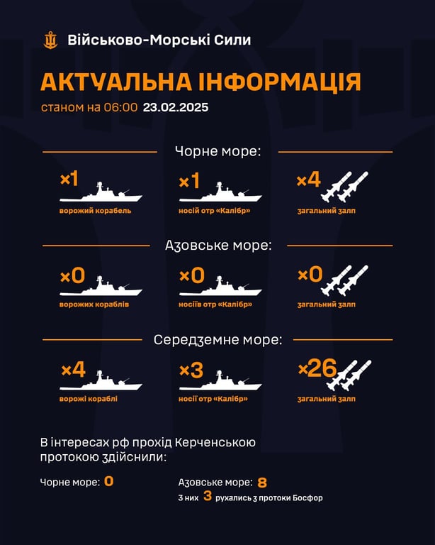 Росія вивела на рейд в Чорному морі споряджений ракетоносій - фото 1