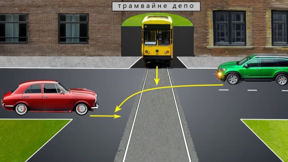 Короткий тест з ПДР — який автомобіль має пропустити трамвай - фото 1