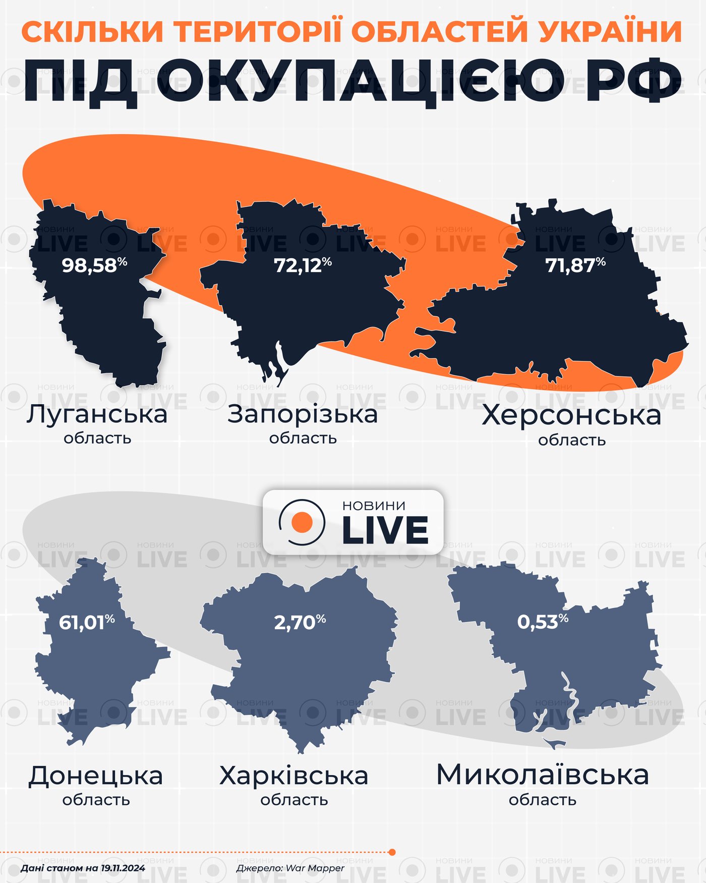 Как Россия захватывала украинские территории