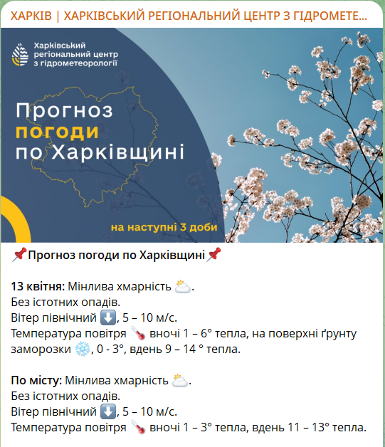 Якою буде погода у Харкові 13 квітня