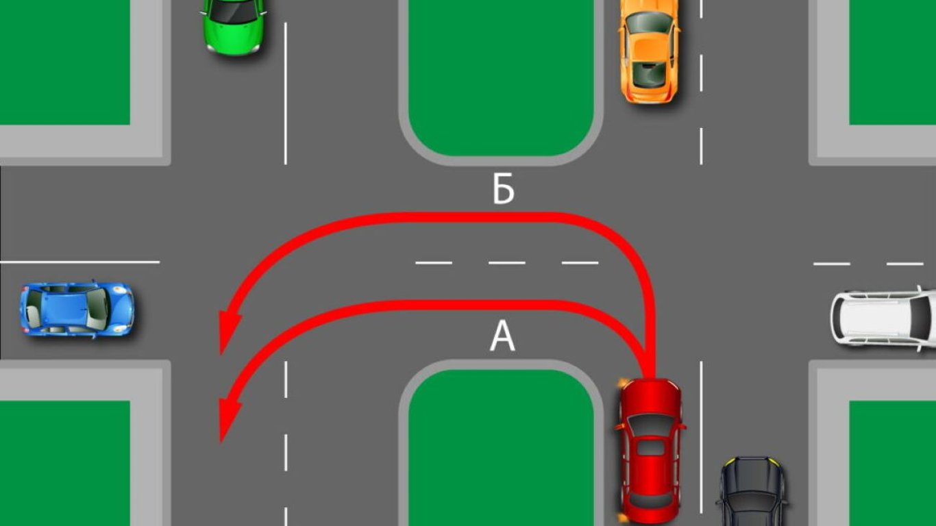 Тест з ПДР: як правильно виконати небезпечний розворот на перехресті