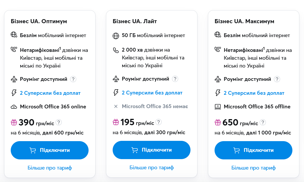Тарифи Київстару, Vodafone та lifecell можна здешевити — деталі - фото 1