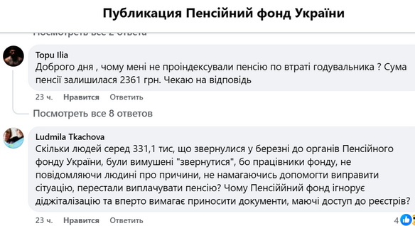 індексація