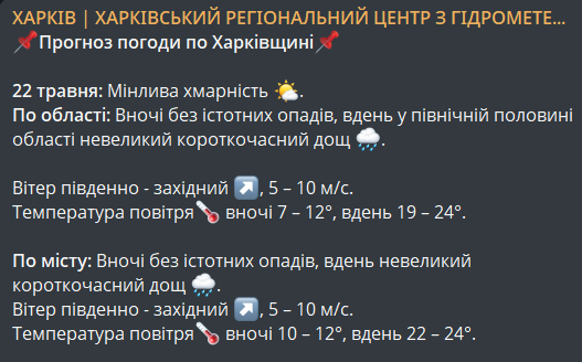 Погода в Харкові 22 травня