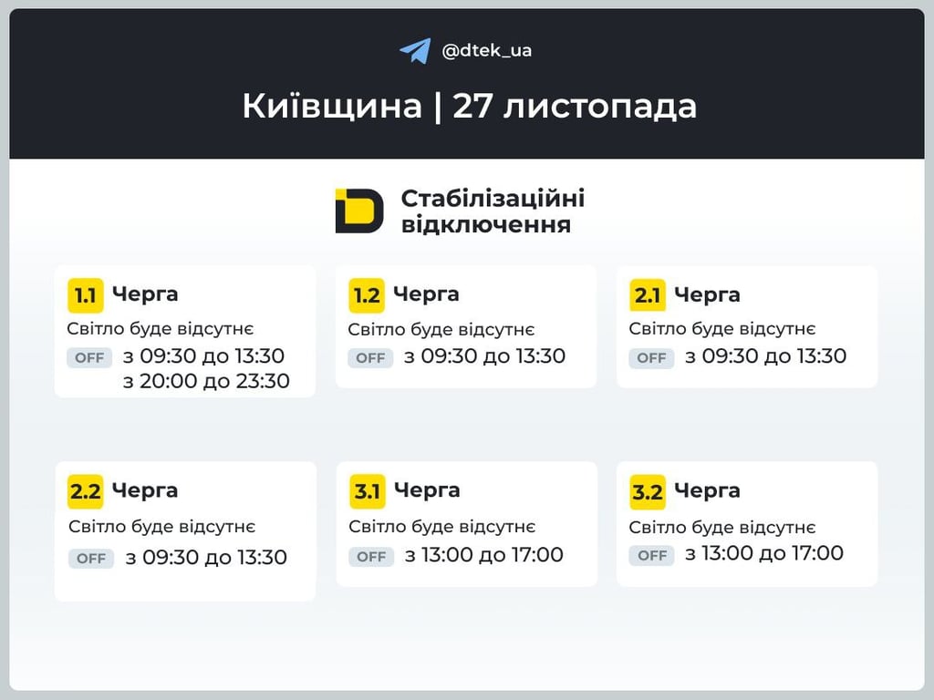 Відключення світла в Київській області 27 листопада