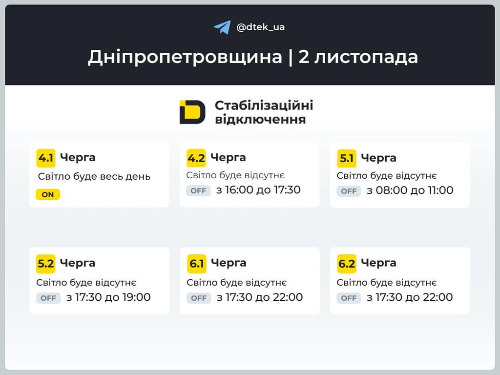 Графіки Укренерго і ДТЕК на 2 листопада