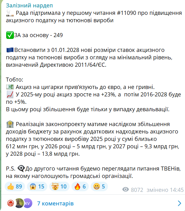 Допис нардепа