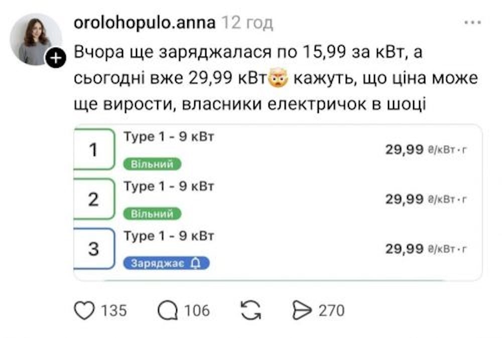 Скрин з цінами на ЕЗС-1