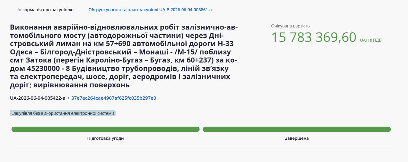 У Затоці відновлять міст