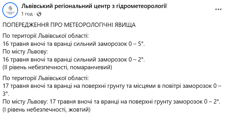 Погода у Львові