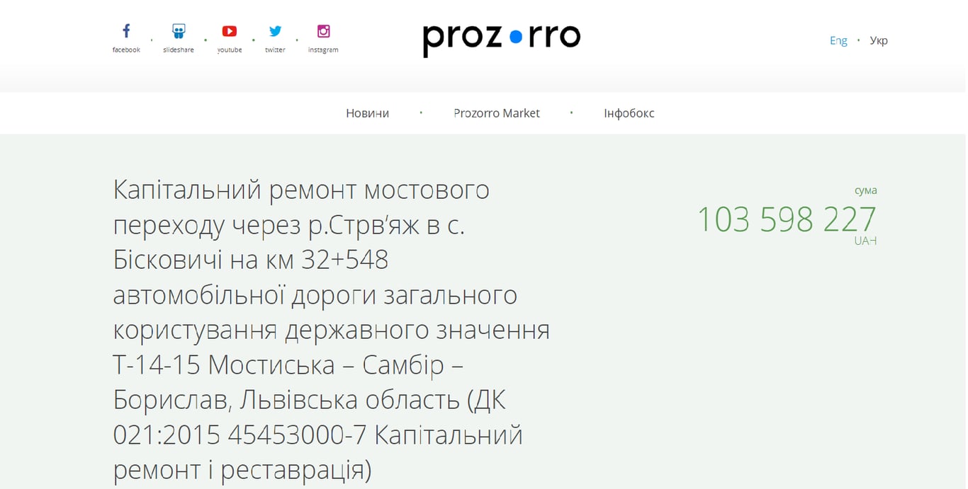Скрін з Prozorro