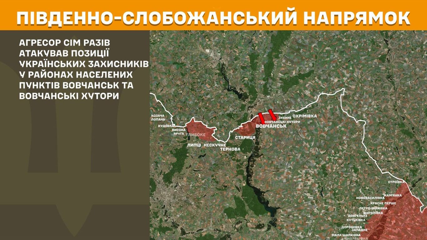 Південно-слобожанський напрямок фронту