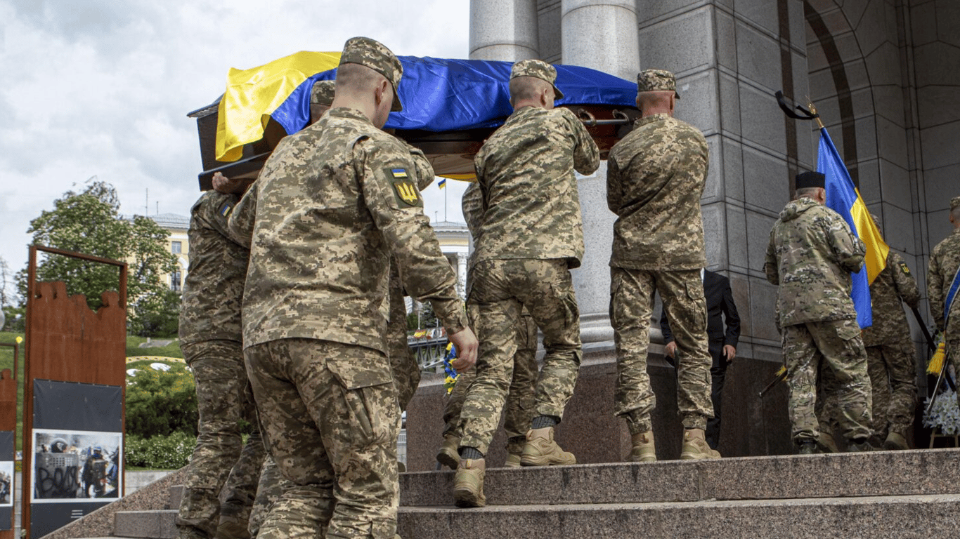 Выплаты для родственников погибшего военного - какие выплаты получают родственники погибшего воина