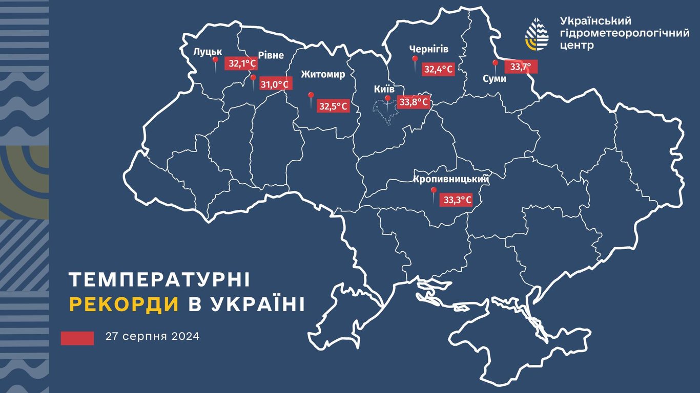 синоптики попередили