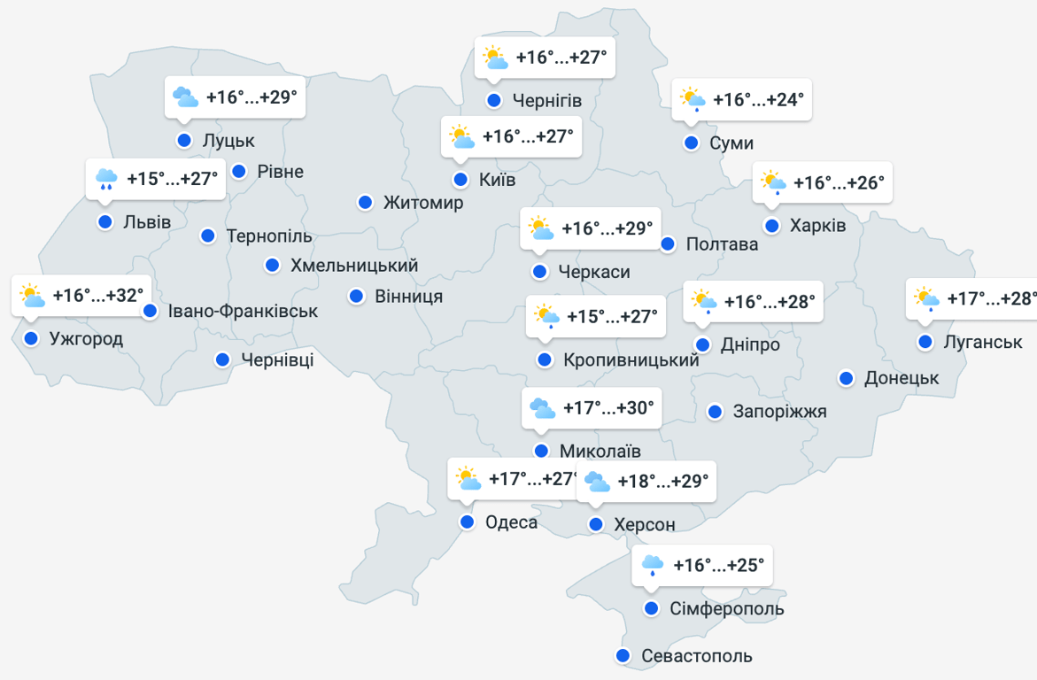 Прогноз погоди в Україні на 14 липня