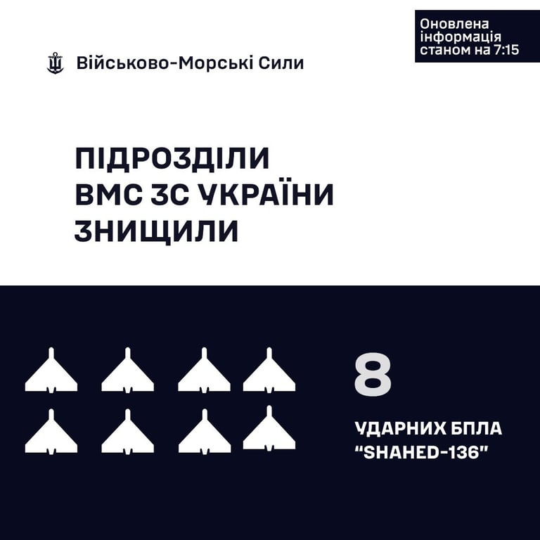 Атака дронами на Одещини — військові показали кадри збиття - фото 3