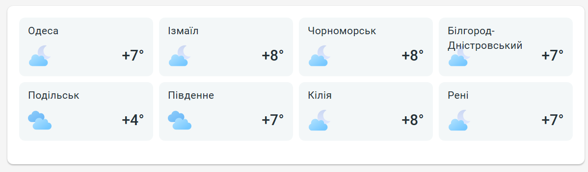 Перші морози в Одесі - фото 2