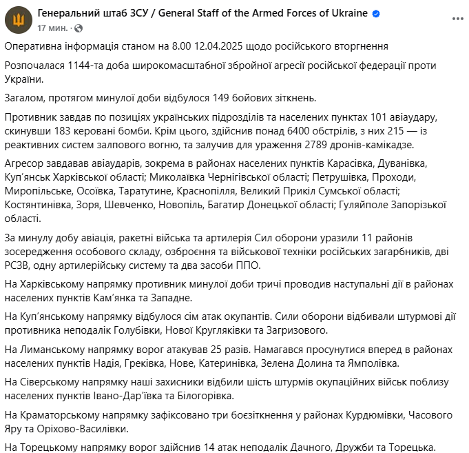 Ситуація на фронті на усіх напрямках станом на 12 квітня