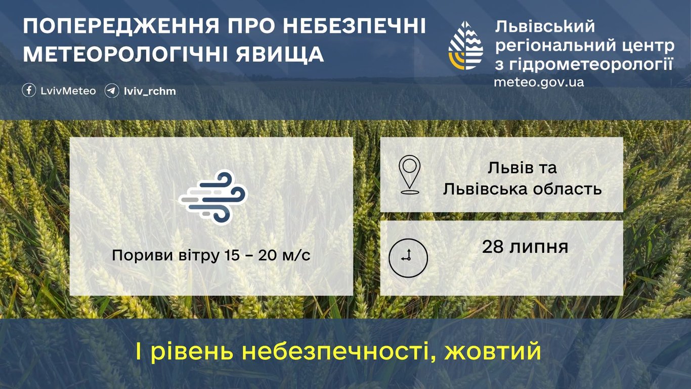 Потепление после гроз: какая погода будет завтра во Львове - фото 2