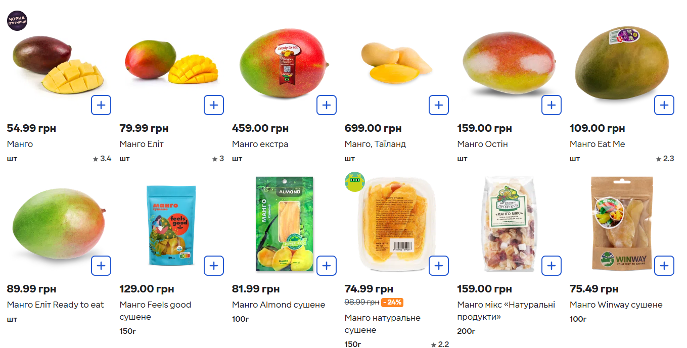 Цены на манго в Сильпо