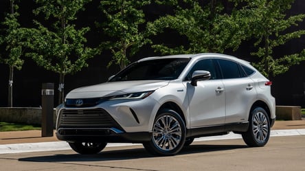 Що означають назви кросоверів та позашляховиків Toyota - 285x160
