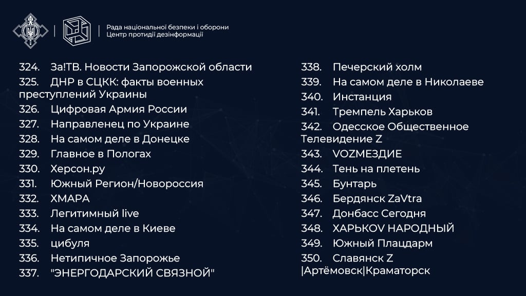 ​  Список небезпечних Telegram-каналів. Фото: ЦПД  ​