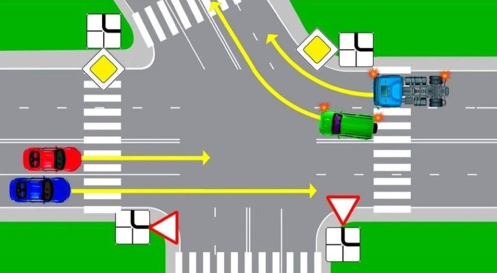 Хитрый ПДД тест - кто нарушает правила при опережении - фото 1